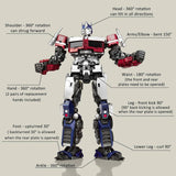 PREORDER Transformers Rise of the Beasts Optimus Prime Model Kit